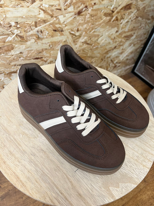 Chocolate Platform Trainer